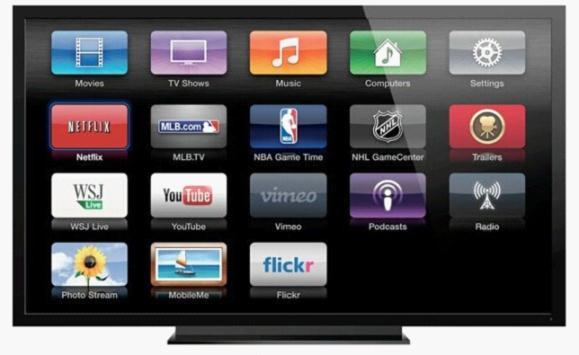 iTunes Extras登陸Apple TV  將支持iOS 8