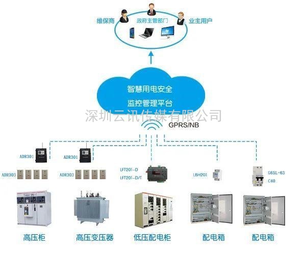 智慧消防領(lǐng)軍品牌-力安科技再次亮相威博會(huì)展‖CZFE2021鄭州國(guó)際消防展