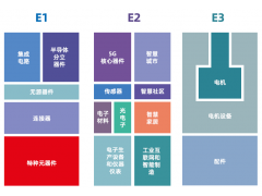 第98屆中國電子展觀眾實名預登記通道現已全面開啟