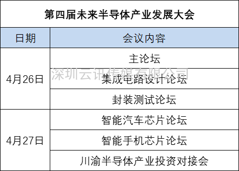 “芯”布局 | GSIE 2022助力川渝進擊世界級萬億產業集群！