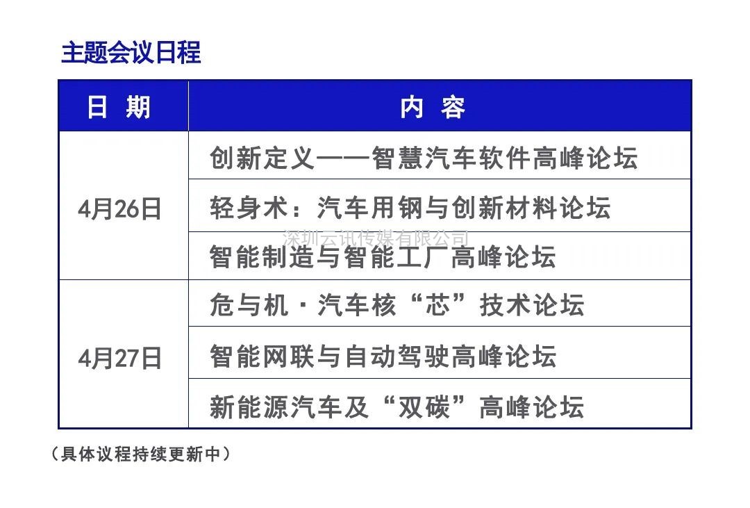 匯聚前沿科技丨2022 中國智能汽車技術(shù)展4月強(qiáng)勢登陸重慶！