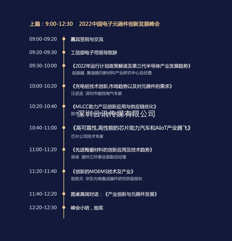 2022中國電子元器件創(chuàng)新與供應(yīng)鏈安全發(fā)展峰會