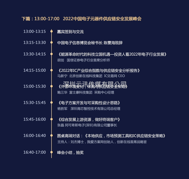 2022中國電子元器件創(chuàng)新與供應(yīng)鏈安全發(fā)展峰會