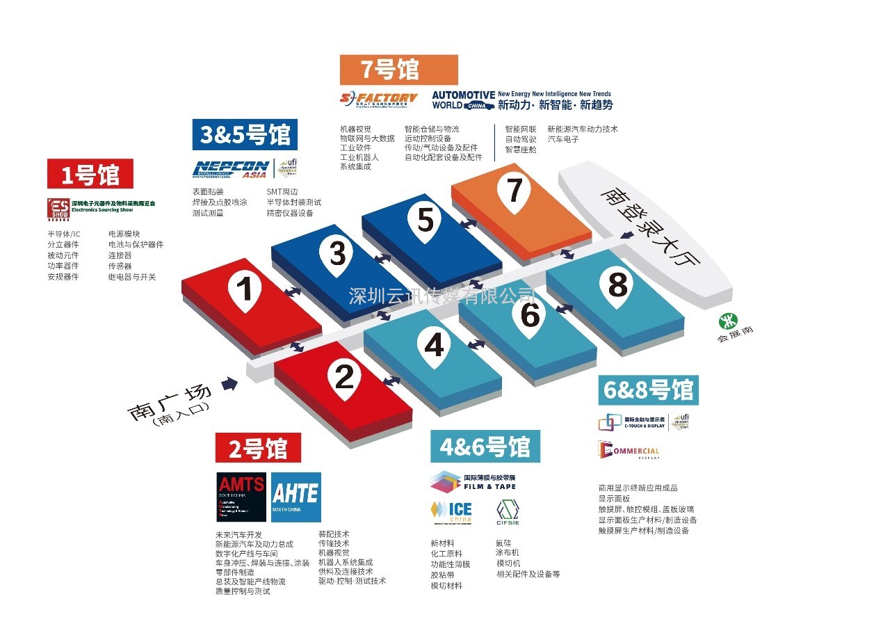 2022深圳國際全觸與顯示展，6大創新展區，煥新升級，開啟交互新紀元