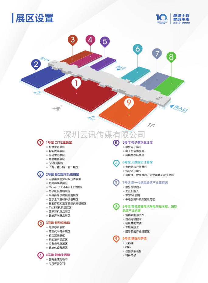 透過CITE 2022，看我國電子信息產業底氣何在！